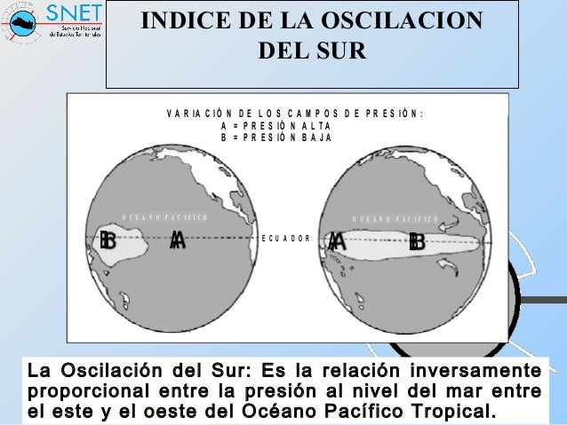 oscilacion sur fen 243 meno de el ni 241 o oscilaci 243 n de sur snet oscilacion sur fen 243 meno de el ni 241 o oscilaci 243 n de sur snet