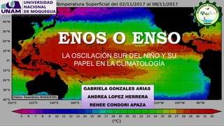 ENOS O ENSO
GABRIELA GONZALES ARIAS
ANDREA LOPEZ HERRERA
RENEE CONDORI APAZA
LA OSCILACIÓN SUR DEL NIÑO Y SU
PAPEL EN LA CLIMATOLOGÍA
 