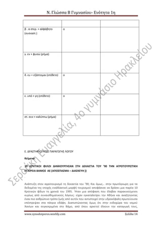 Ν. Γλώσσα Β Γυμνασίου- Ενότητα 1η
www.synodoiporos.weebly.com Σελίδα 14
β . α στερ. + αλφάβητο
(ουσιαστ.)
ο
γ. εν + φυσώ (ρήμα)
δ. ευ + εξάπτομαι (επίθετο) ο
ε. υπό + γη (επίθετο) ο
στ. συν + καλύπτω (ρήμα)
Ε. ΔΡΑΣΤΗΡΙΟΤΗΤΕΣ ΠΑΡΑΓΩΓΗΣ ΛΟΓΟΥ
Κείμενο:
10 ΚΡΗΤΙΚΟΙ ΦΙΛΟΙ ΔΗΜΙΟΥΡΓΗΣΑΝ ΣΤΗ ΔΕΚΑΕΤΙΑ ΤΟΥ ’90 ΤΗΝ ΑΓΡΟΤΟΥΡΙΣΤΙΚΗ
ΕΤΑΙΡΕΙΑ ΒΑΜΟΣ ΑΕ (ΑΠΟΣΠΑΣΜΑ – ΔΙΑΣΚΕΥΗ ))
·
Ανάπτυξη στον αγροτουρισμό τη δεκαετία του ’90; Και όμως… στην πρωτόγνωρη για τα
δεδομένα της εποχής εναλλακτική μορφή τουρισμού αποφάσισε να δράσει μια παρέα 10
Κρητικών φίλων τη χρονιά του 1995. Ήταν μια απόφαση που έλαβαν παρακινούμενοι
κυρίως από συναισθηματικούς λόγους: είχαν εγκαταλείψει την Αθήνα και αναζητώντας
έναν πιο ανθρώπινο τρόπο ζωής από αυτόν που αντιστοιχεί στην υδροκέφαλη πρωτεύουσα
επέστρεψαν στα πάτρια εδάφη. Διαπιστώνοντας όμως ότι στην ενδοχώρα του νομού
Χανίων και συγκεκριμένα στο Βάμο, από όπου αρκετοί έλκουν την καταγωγή τους,
 