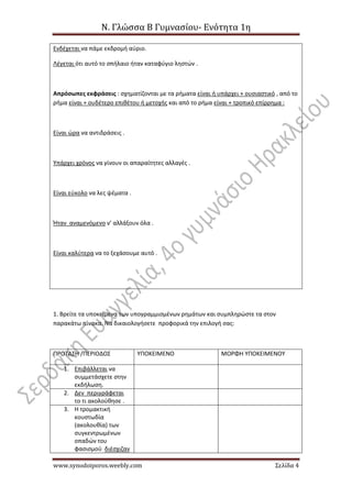 Ν. Γλώσσα Β Γυμνασίου- Ενότητα 1η
www.synodoiporos.weebly.com Σελίδα 4
Ενδέχεται να πάμε εκδρομή αύριο.
Λέγεται ότι αυτό το σπήλαιο ήταν καταφύγιο ληστών .
Απρόσωπες εκφράσεις : σχηματίζονται με τα ρήματα είναι ή υπάρχει + ουσιαστικό , από το
ρήμα είναι + ουδέτερο επιθέτου ή μετοχής και από το ρήμα είναι + τροπικό επίρρημα :
Είναι ώρα να αντιδράσεις .
Υπάρχει χρόνος να γίνουν οι απαραίτητες αλλαγές .
Είναι εύκολο να λες ψέματα .
Ήταν αναμενόμενο ν’ αλλάξουν όλα .
Είναι καλύτερα να το ξεχάσουμε αυτό .
1. Βρείτε τα υποκείμενα των υπογραμμισμένων ρημάτων και συμπληρώστε τα στον
παρακάτω πίνακα. Να δικαιολογήσετε προφορικά την επιλογή σας:
ΠΡΟΤΑΣΗ /ΠΕΡΙΟΔΟΣ ΥΠΟΚΕΙΜΕΝΟ ΜΟΡΦΗ ΥΠΟΚΕΙΜΕΝΟΥ
1. Επιβάλλεται να
συμμετάσχετε στην
εκδήλωση.
2. Δεν περιγράφεται
το τι ακολούθησε .
3. Η τρομακτική
κουστωδία
(ακολουθία) των
συγκεντρωμένων
οπαδών του
φασισμού διέσχιζαν
 