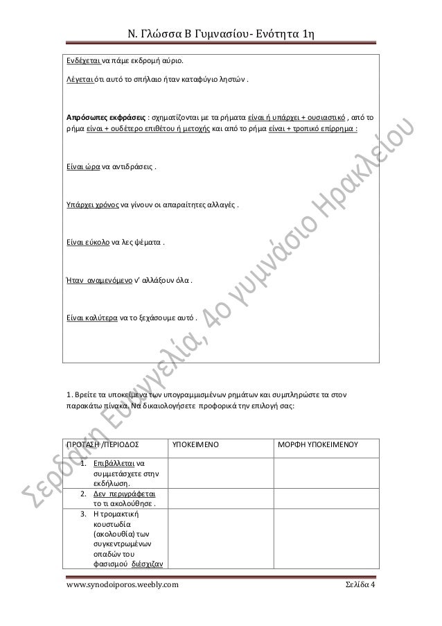 Θέματα πίνακα για να βγαίνετε