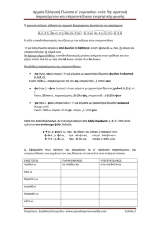 Αρχαία Ελληνική Γλώσσα α΄ γυμνασίου- ενότ. 9η: οριστική
παρακείμενου και υπερσυντέλικου ενεργητικής φωνής
Επιμέλεια : Σερδ...