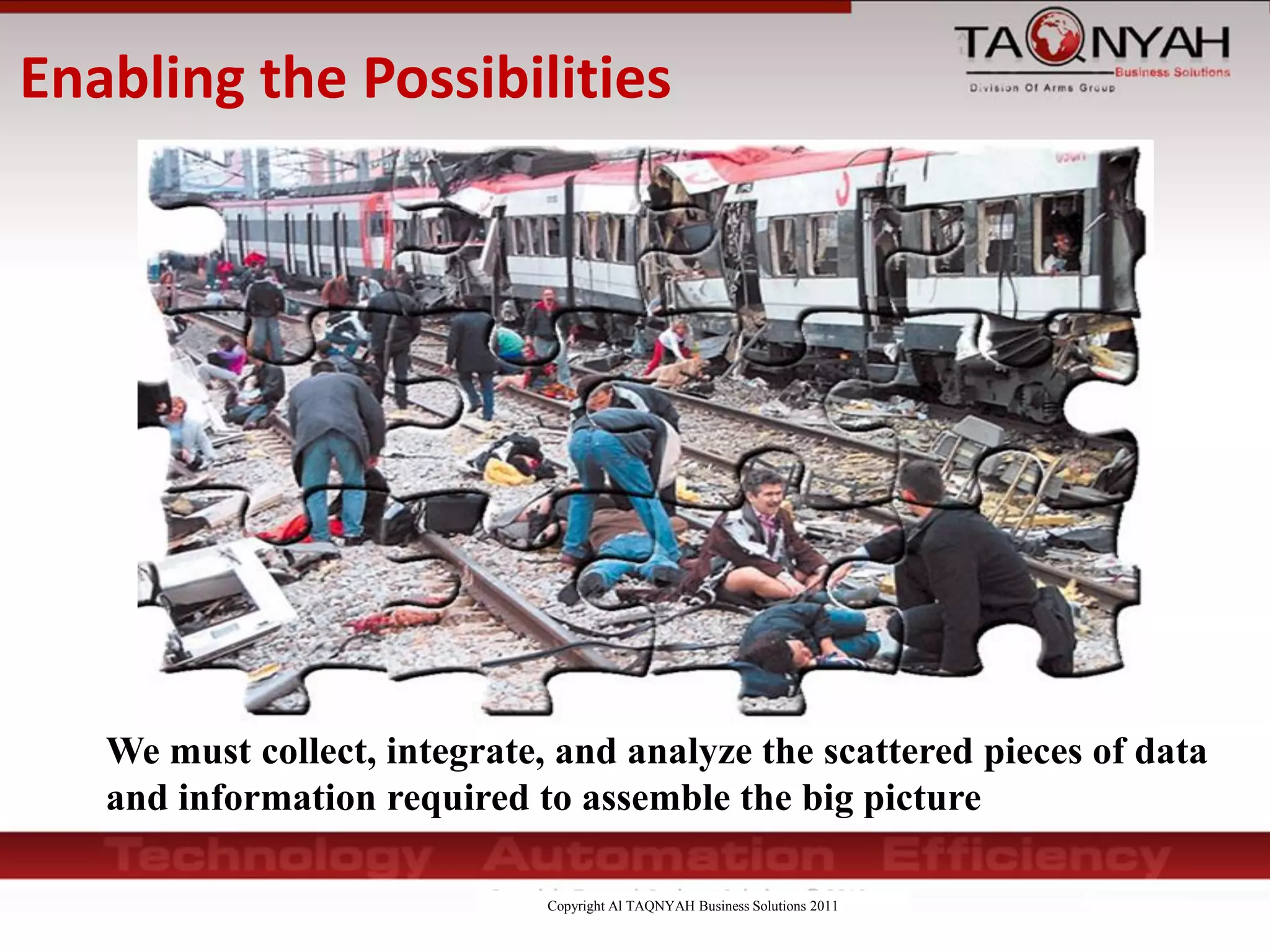 Copyright Al TAQNYAH Business Solutions 2011
Enabling the Possibilities
We must collect, integrate, and analyze the scattered pieces of data
and information required to assemble the big picture
 