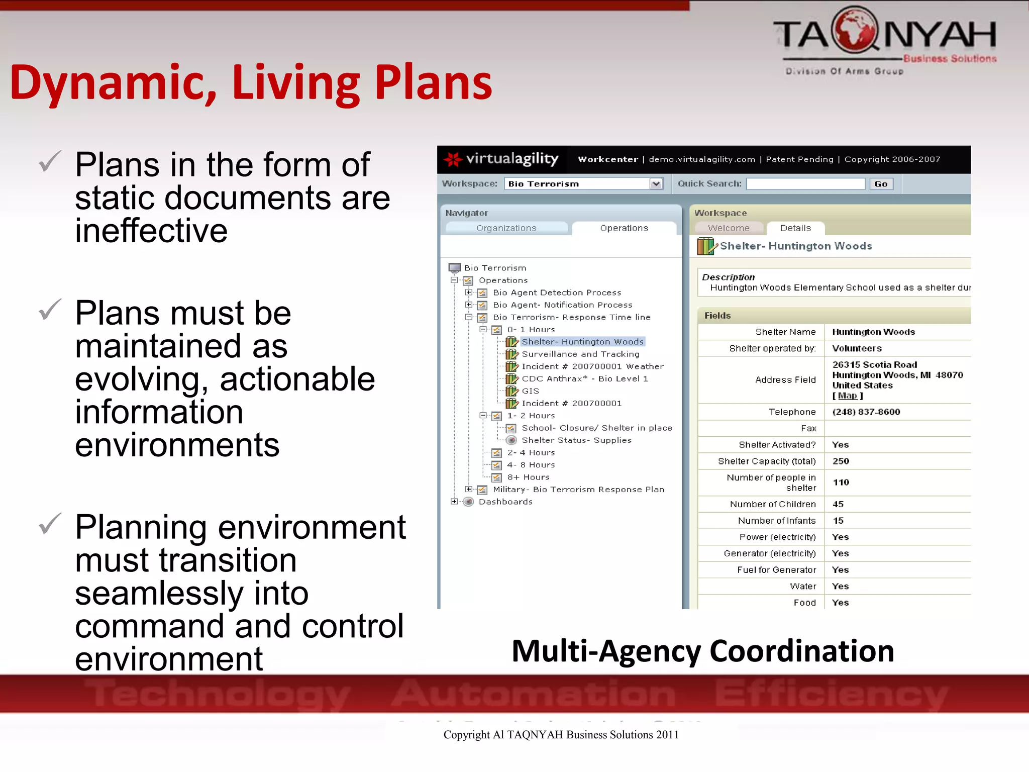 Copyright Al TAQNYAH Business Solutions 2011
Dynamic, Living Plans
 Plans in the form of
static documents are
ineffective
 Plans must be
maintained as
evolving, actionable
information
environments
 Planning environment
must transition
seamlessly into
command and control
environment Multi-Agency Coordination
 