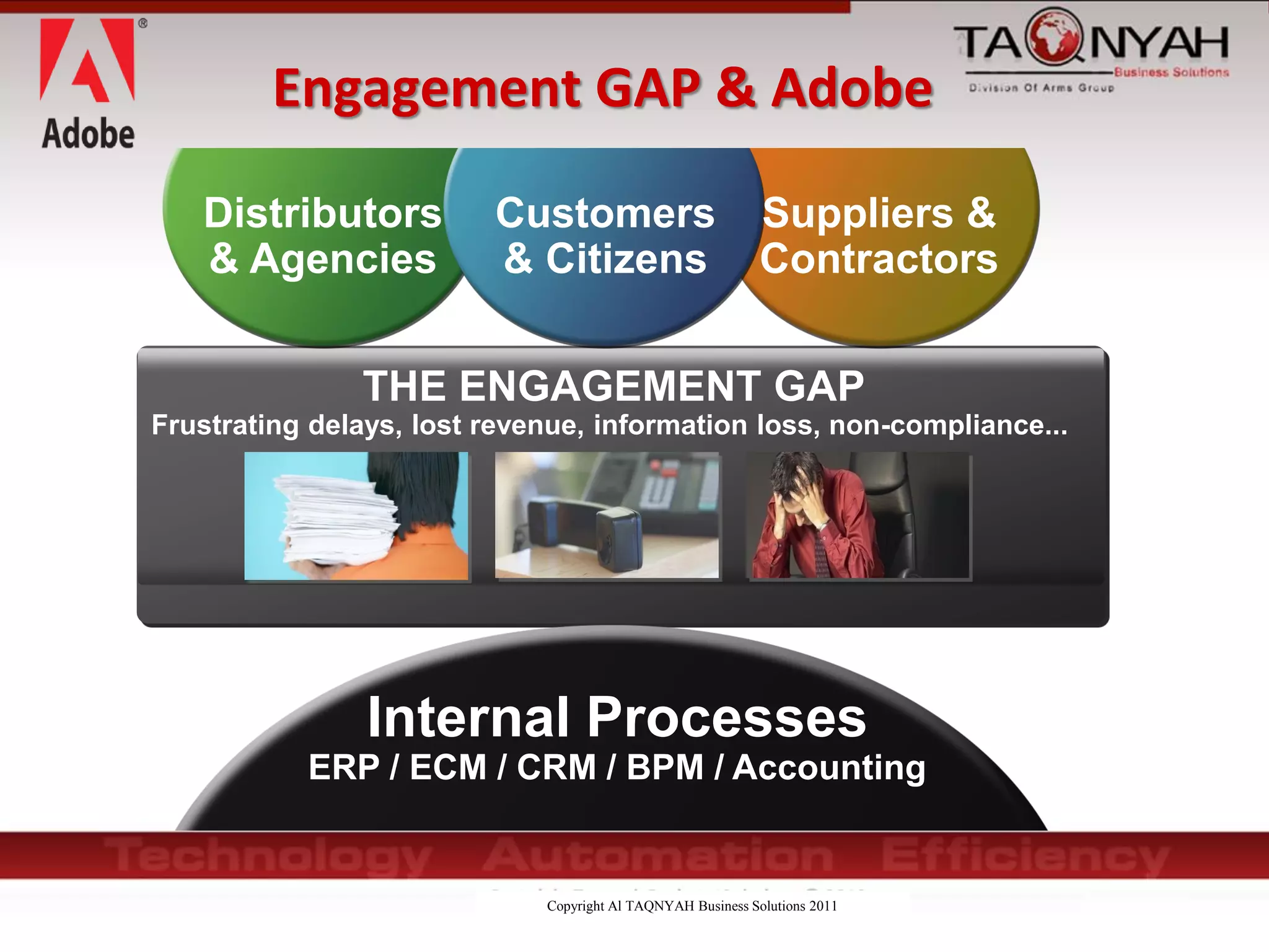 Copyright Al TAQNYAH Business Solutions 2011
Internal Processes
ERP / ECM / CRM / BPM / Accounting
Distributors
& Agencies
Customers
& Citizens
Suppliers &
Contractors
THE ENGAGEMENT GAP
Frustrating delays, lost revenue, information loss, non-compliance...
Engagement GAP & Adobe
 