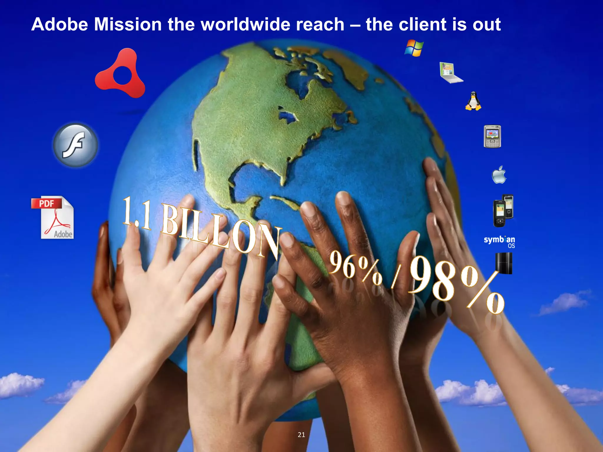 Copyright Al TAQNYAH Business Solutions 2011
21
Adobe Mission the worldwide reach – the client is out
 