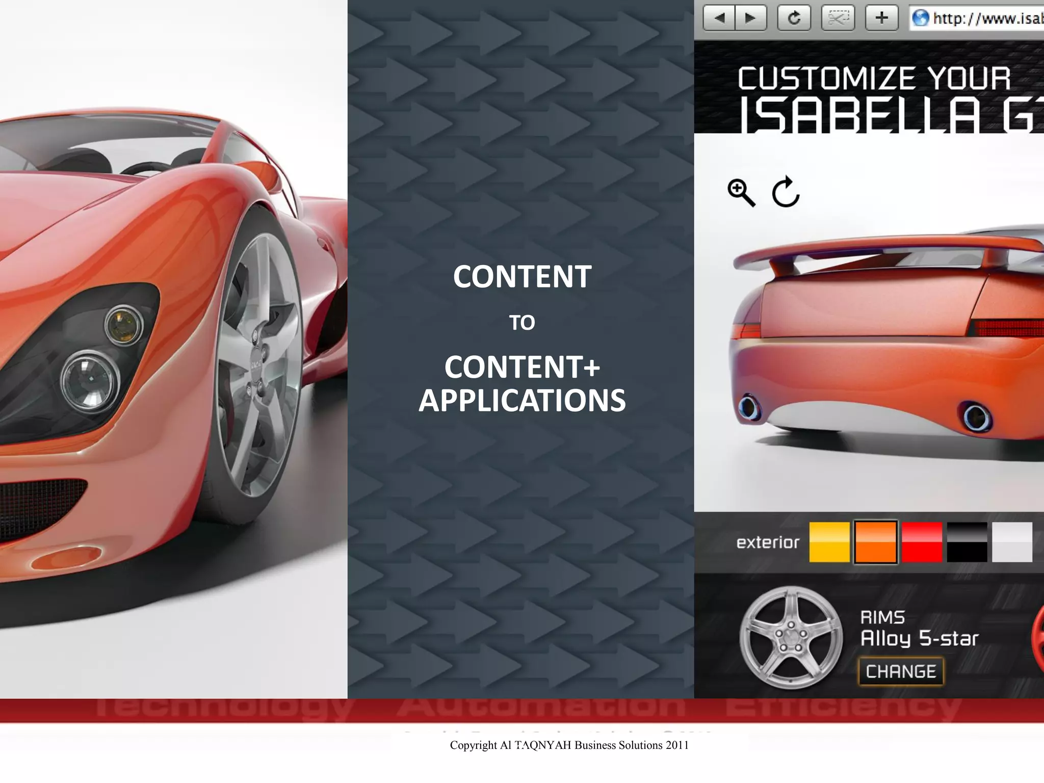 Copyright Al TAQNYAH Business Solutions 201123
Adobe
revolutionizes
how the world
engages with ideas
and information
CONTENT
TO
CONTENT+
APPLICATIONS
 