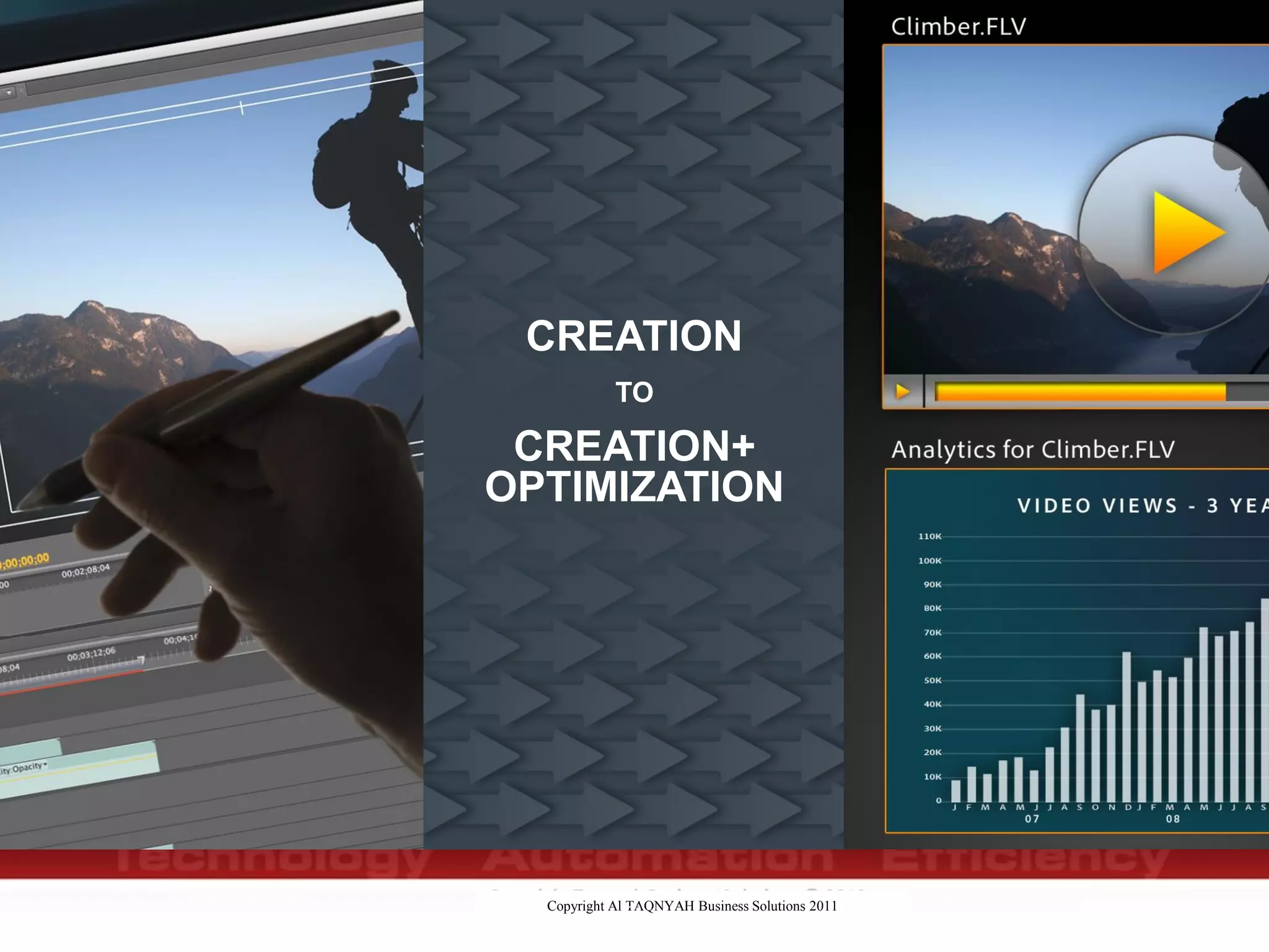 Copyright Al TAQNYAH Business Solutions 201124
Adobe
revolutionizes
how the world
engages with ideas
and information
CREATION
TO
CREATION+
OPTIMIZATION
 