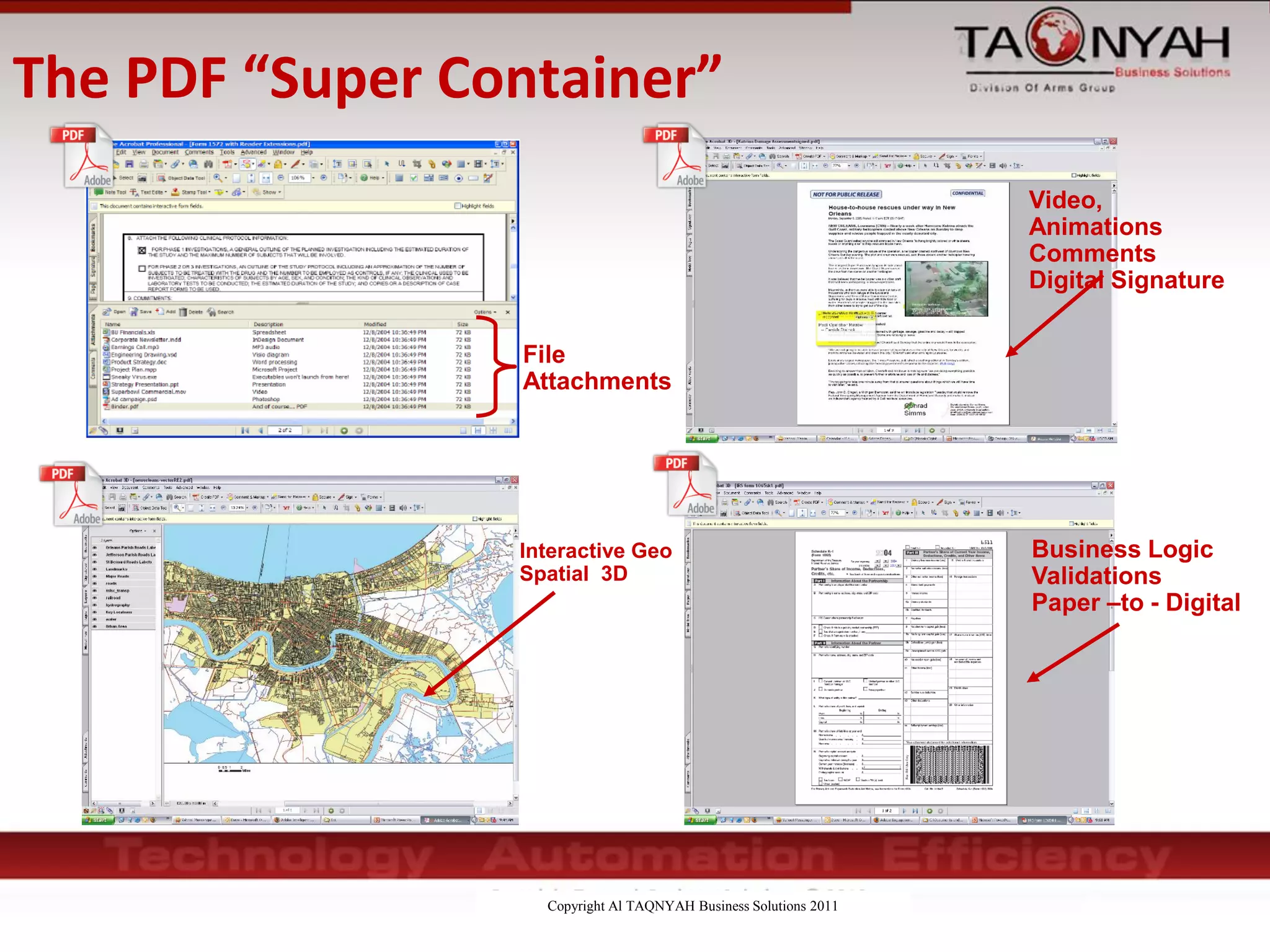 Copyright Al TAQNYAH Business Solutions 2011
File
Attachments
Interactive Geo
Spatial 3D
Video,
Animations
Comments
Digital Signature
Business Logic
Validations
Paper –to - Digital
The PDF “Super Container”
 