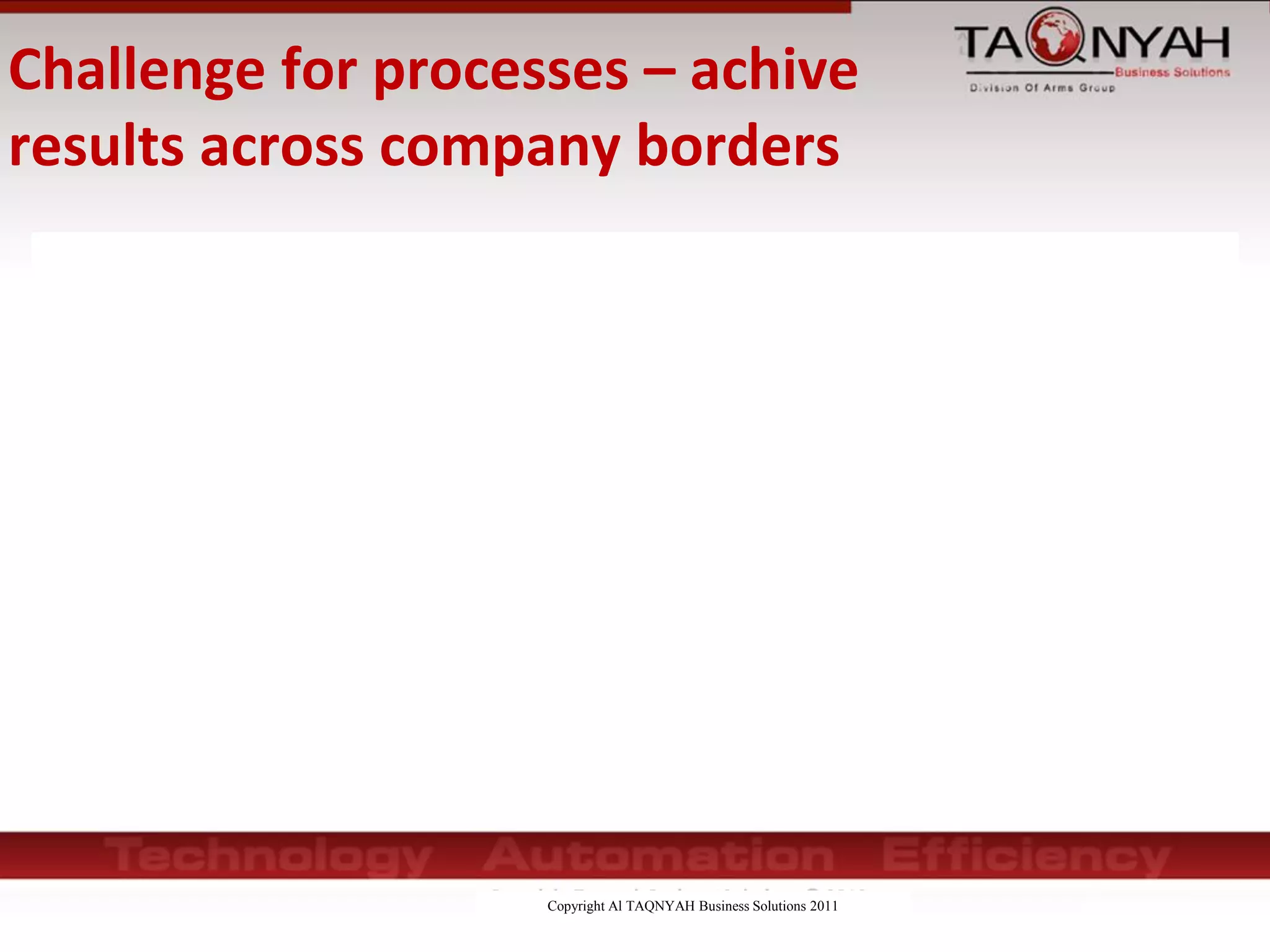 Copyright Al TAQNYAH Business Solutions 2011
Challenge for processes – achive
results across company borders
 