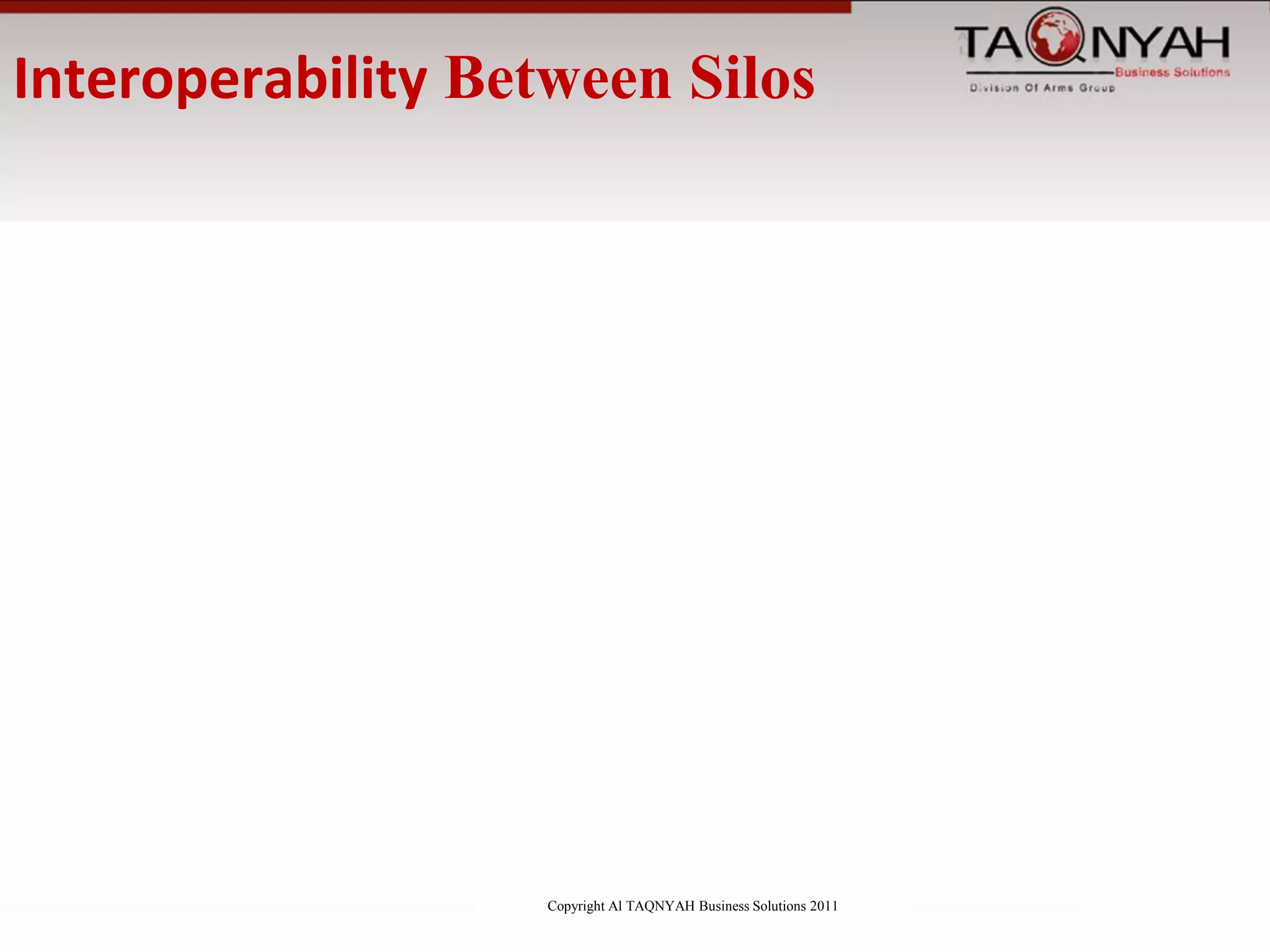 Copyright Al TAQNYAH Business Solutions 2011
Interoperability Between Silos
 