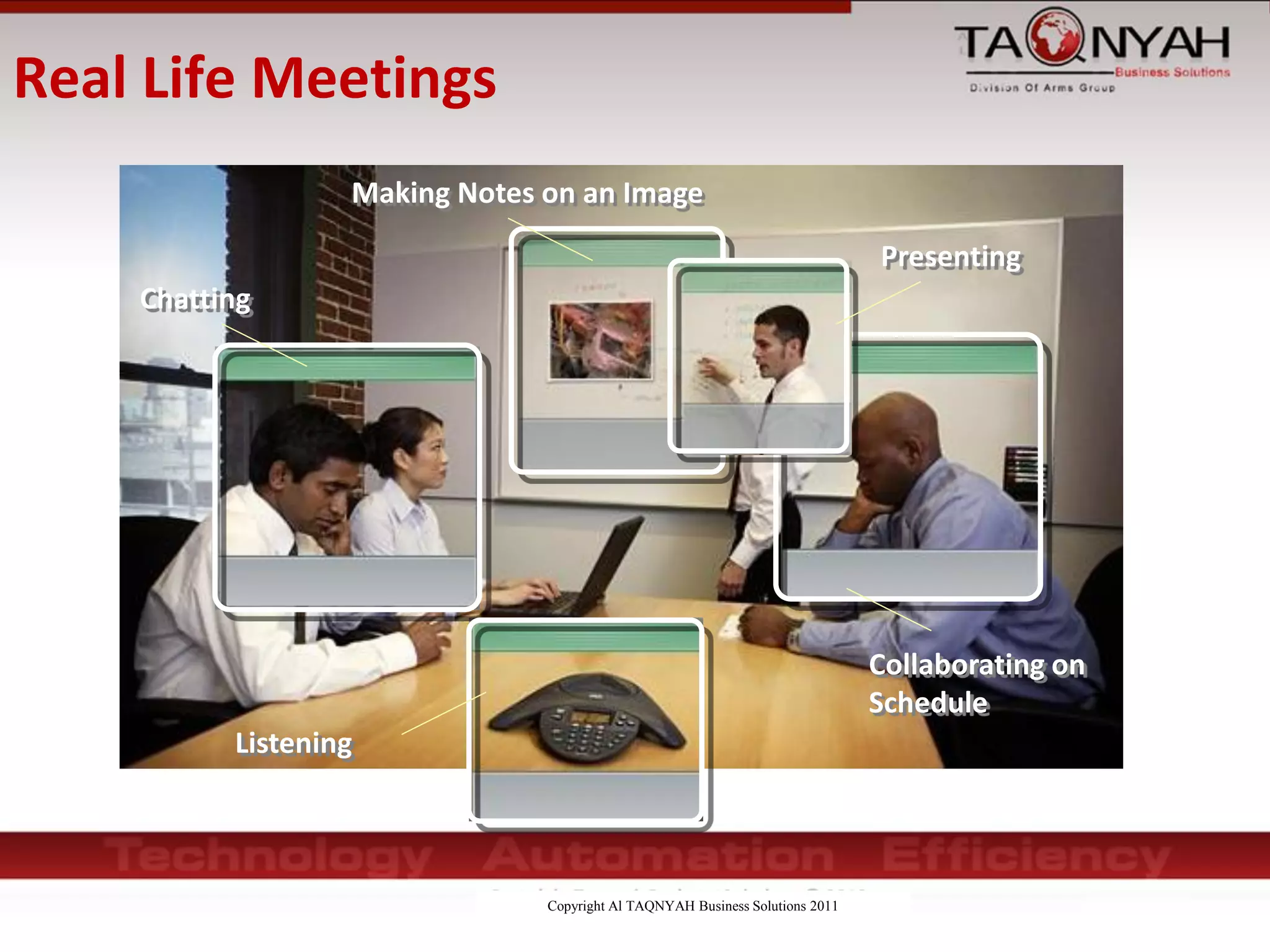 Copyright Al TAQNYAH Business Solutions 2011
Real Life Meetings
Presenting
Making Notes on an Image
Chatting
Collaborating on
Schedule
Listening
 