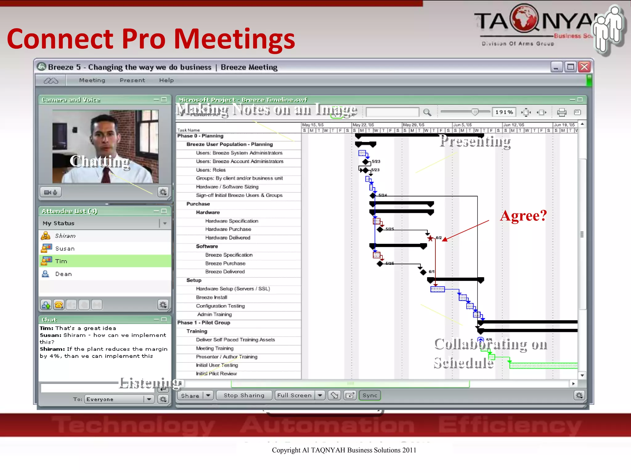Copyright Al TAQNYAH Business Solutions 2011
Agree?
Connect Pro Meetings
Presenting
Making Notes on an Image
Chatting
Collaborating on
Schedule
Listening
 