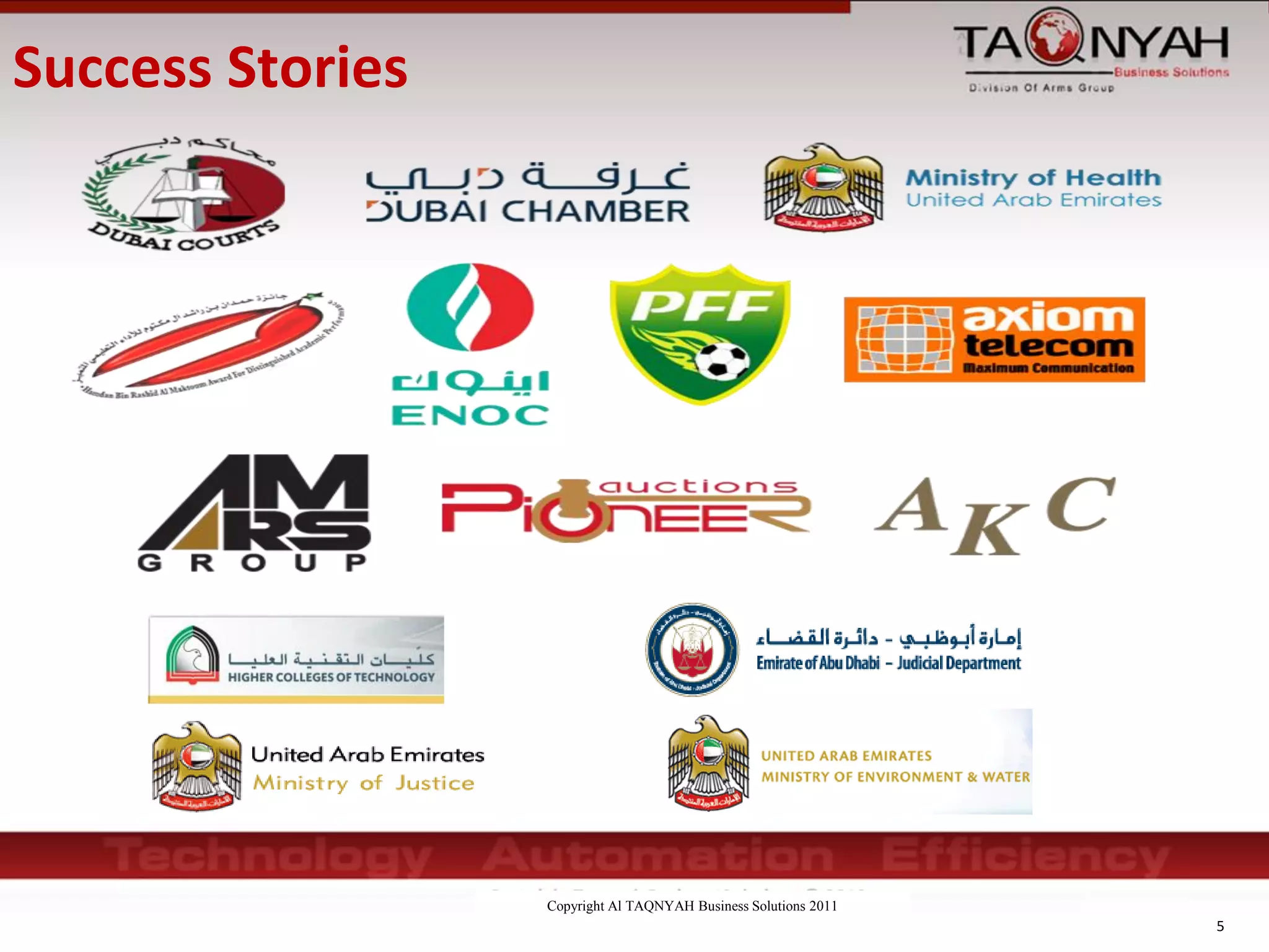 Copyright Al TAQNYAH Business Solutions 2011
5
Success Stories
 