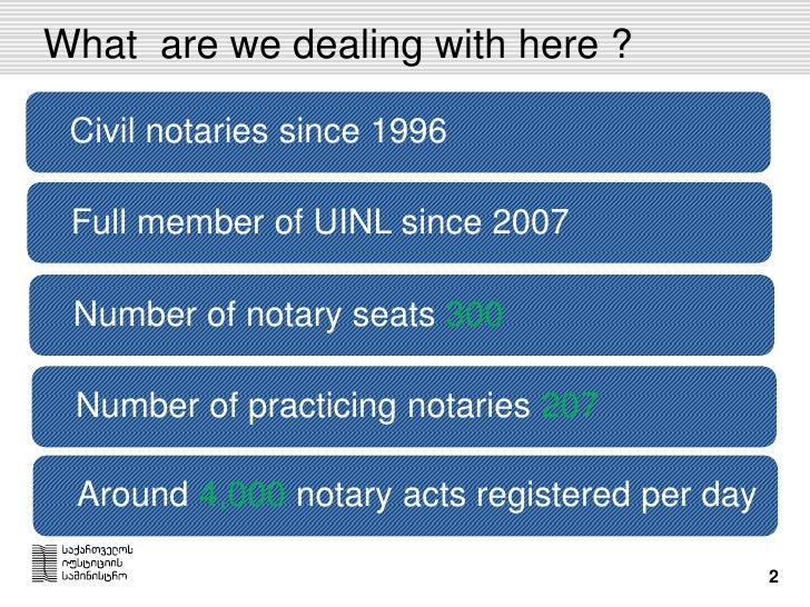 E-Notary - From Paper to Online Operations