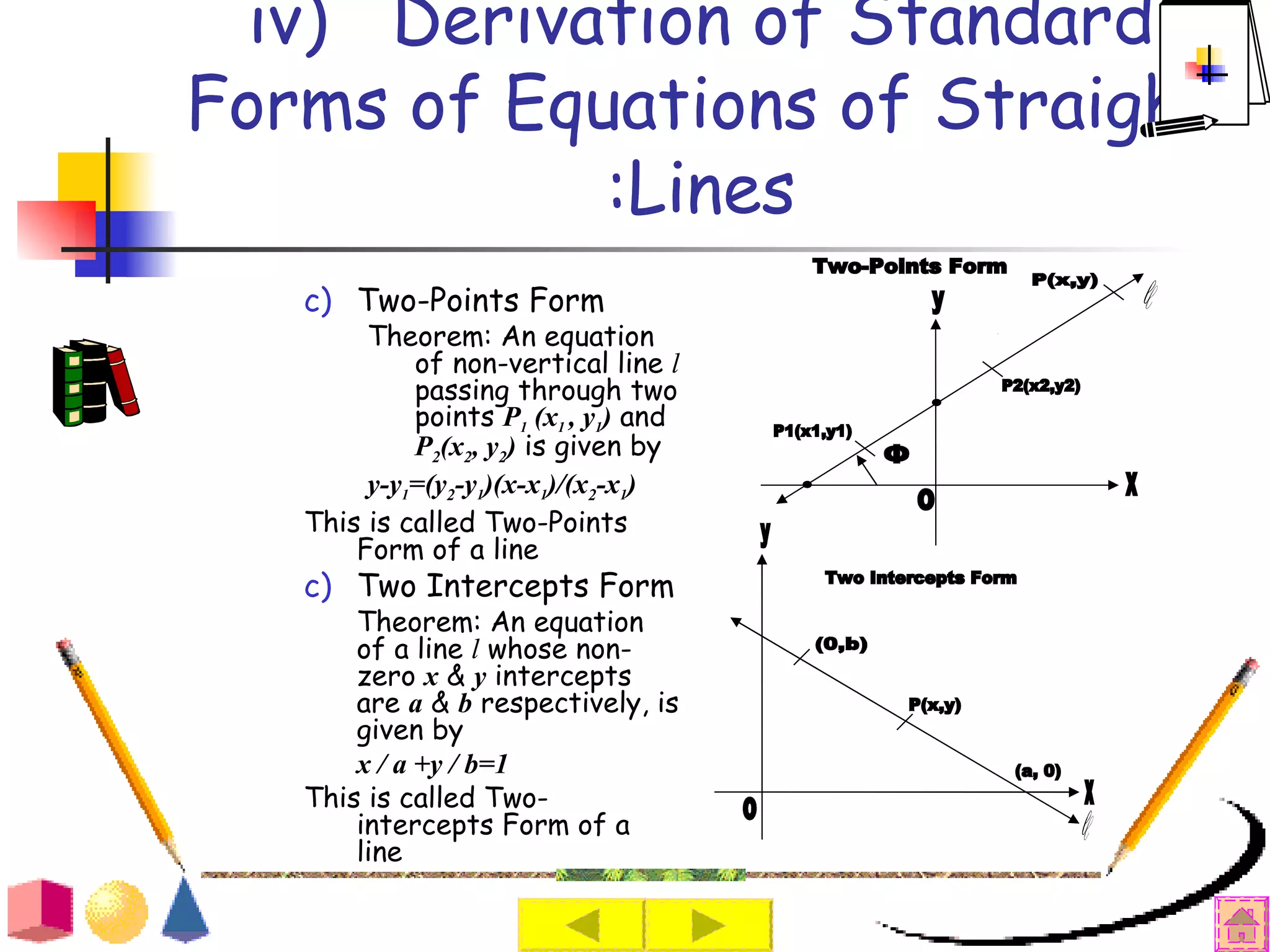 History,applications,algebra and mathematical form of plane in ...