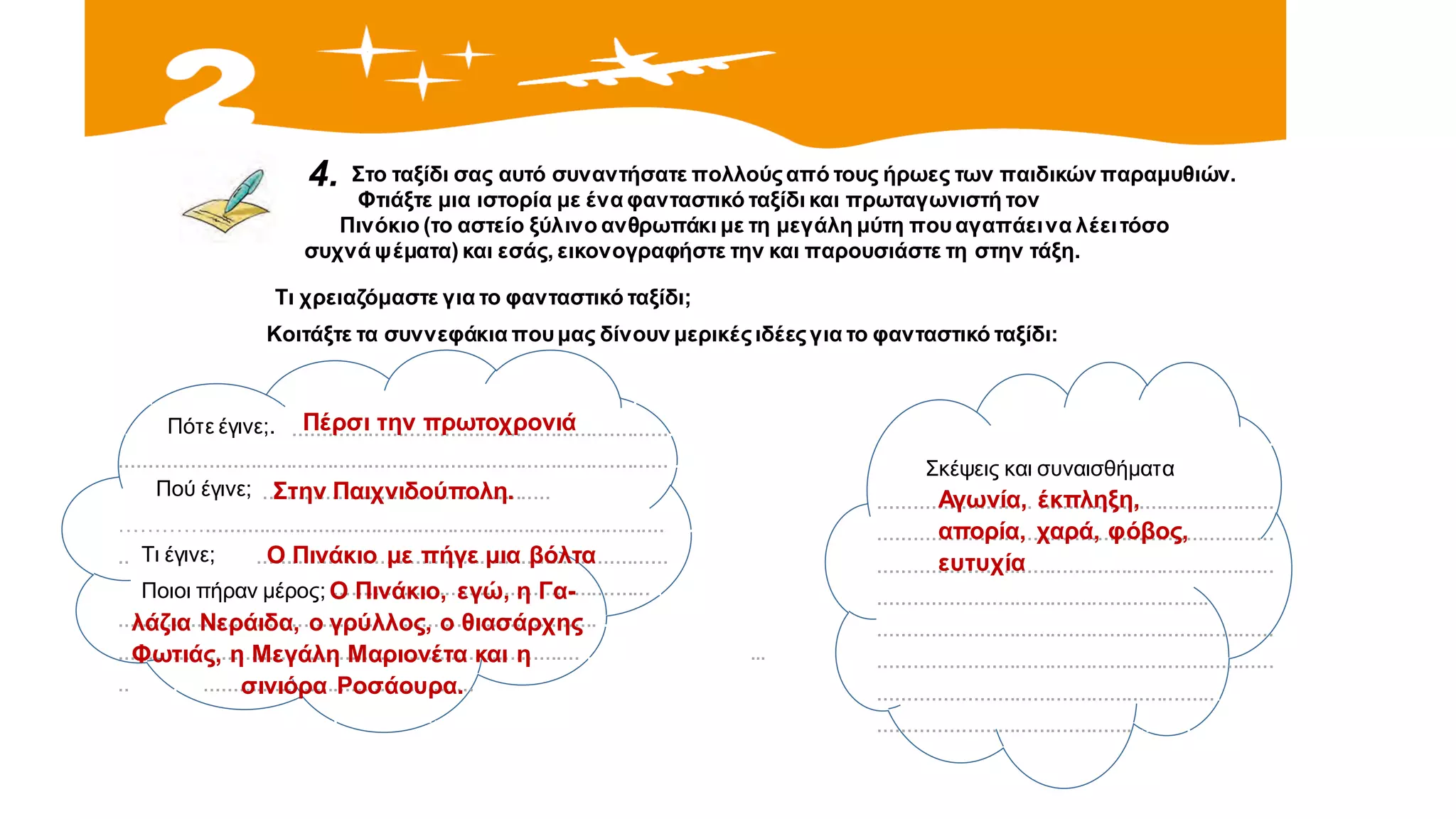 α
4. Στο ταξίδι σας αυτό συναντήσατε πολλούςαπό τους ήρωες των παιδικών παραμυθιών.
Φτιάξτε μια ιστορία με ένα φανταστικό ταξίδι και πρωταγωνιστή τον
Πινόκιο (το αστείο ξύλινο ανθρωπάκι με τη μεγάλη μύτη πουαγαπάεινα λέειτόσο
συχνά ψέματα) και εσάς, εικονογραφήστε την και παρουσιάστε τη στην τάξη.
α
Τι χρειαζόμαστε για το φανταστικό ταξίδι;
Κοιτάξτε τα συννεφάκια πουμας δίνουν μερικέςιδέεςγια το φανταστικό ταξίδι:
..............................................................................................................
..............................................................................................................
..............................................................................................................
................................ ........................................
…………...............................................................................................
..............................................................................................................
..............................................................................................................
..............................................................................................................
..............................................................................................................
..................................................................................................
..................................................................................
Πότε έγινε;. Πέρσι την πρωτοχρονιά
Πού έγινε; Στην Παιχνιδούπολη.
Τι έγινε; Ο Πινάκιο με πήγε μια βόλτα
Ποιοι πήραν μέρος; Ο Πινάκιο, εγώ, η Γα-
λάζια Νεράιδα, ο γρύλλος, ο θιασάρχης
Φωτιάς, η Μεγάλη Μαριονέτα και η
σινιόρα Ροσάουρα.
...................................................................
...................................................................
...................................................................
...................................................................
...................................................................
........................................................
...................................................................
...................................................................
...................................................................
...................................................................
Σκέψεις και συναισθήματα
Αγωνία, έκπληξη,
απορία, χαρά, φόβος,
ευτυχία
 