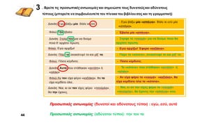 α
3
44
. Βρείτε τις προσωπικέςαντωνυμίες και σημειώστε τους δυνατούςκαι αδύνατους
τύπους (μπορείτε να συμβουλευτείτε τον πίνακα του βιβλίουσας και τη γραμματική)
Προσωπικές αντωνυμίες (δυνατοί και αδύνατους τύποι) : εγώ, εσύ, αυτά
Προσωπικές αντωνυμίες (αδύνατοι τύποι): την τον τα
 