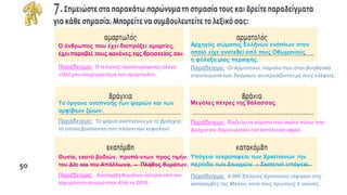 Ο άνθρωπος που έχει διαπράξει αμαρτίες,
έχει παραβεί τους κανόνες της θρησκείας του.
Παράδειγμα: Ο τελώνης προσευχόμενος έλεγε:
«Θεέ μου συγχώρεσέμε τον αμαρτωλό».
Αρχηγός σώματος Ελλήνων ενόπλων στον
οποίο είχε ανατεθεί από τους Οθωμανούς
η φύλαξη μιας περιοχής.
Παράδειγμα: Οι Αρματολοί, παρόλο που ήταν βοηθητικά
στρατεύματα των Τούρκων, συνεργάζοντανμε τους κλέφτες.
Τα όργανα αναπνοής των ψαριών και των
αμφίβιων ζώων.
Παράδειγμα: Τα ψάρια αναπνέουν με τα βράγχια,
τα οποία βρίσκονται στα πλάγια του κεφαλιού.
Μεγάλες πέτρες της θάλασσας.
Παράδειγμα: Χαζεύω τα κύματα που σκάνε πάνω στα
βράχια και δημιουργούνένα κατάλευκο αφρό.
Θυσία, εκατό βοδιών, προπά-ντων προς τιμήν
του Δία και του Απόλλωνα. – Πλήθος θυμάτων.
Παράδειγμα: Εκατόμβη θυμάτων ύστερα από τον
ισχυρότατο σεισμόστην Αϊτή το 2010.
Υπόγειο νεκροταφείο των Χριστιανών την
περίοδο των Διωγμών. – Σκοτεινό υπόγειο.
Παράδειγμα: 8.000 Έλληνες Χριστιανοί τάφηκαν στις
κατακόμβες της Μήλου, κατά τους πρώτους 3 αιώνες.
α
 