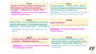 Παράδειγμα: Οι Στύλοι του ΟλυμπίουΔιός αποτελούντα
ερείπια ενός ναού που ήταν αφιερωμένοςστο Δία.
Κομμάτι από πέτρα, μάρμαρο ή μέταλλο, που
είναι στημένο και όπου είναι χαραγμένες
επιγραφές. – Ορθογώνια και επιμήκη πλάκα.
Παράδειγμα: Κατάλευκοι σταλακτίτεςστολίζουντην
οροφή του σπηλαίου Διρού.
Σταθερό στήριγμα. – Κολόνα, δοκός. – Μακρύ
και στενό αντικείμενο, κυλινδρικό ή ορθογώνιο,
που στην κορυφή του στηρίζει κάτι.
Παράδειγμα: Στον νεροχύτη υπάρχουνμια στοίβα
πιάτα για πλύσιμο.
Τμήμα σταδίου, στο οποίο διεξάγονται αγωνίσματα
κλασικού αθλητισμού. – Τα αγωνίσματα κλασικού
αθλητισμού. – Αγωνιστικός χώρος. – Πεδίο δράσης.
Παράδειγμα: Στο στίβο της ζωής ο δρόμος δεν είναι
εύκολος.
Σωρός πραγμάτων.
Παράδειγμα: Η Μαρία είναι σκέτη σφίγγα, δεν της
παίρνεις λέξη.
Έντομο με δηλητηριώδες κεντρί, που μοιάζει με
τη μέλισσα. – Μοχθηρός άνθρωπος.
Παράδειγμα: Tο τσίμπημα της σφήκας είναι επώδυνο
και πολλές φορέςεπικίνδυνο .
Τέρας της ελληνικής μυθολογίας με σώμα
φτερωτού λιονταριού, κεφάλι γυναίκας και με
ουρά φιδιού. – Αινιγματικός άνθρωπος.
α
 