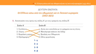 Οι Έλληνεςκάτω από την οθωμανικήκαιτη λατινικήκυριαρχία(1453-1821)
1 - γ
2 - α
3 - δ
4 - β
 