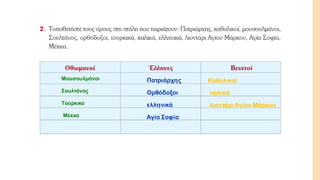 Οι Έλληνεςκάτω από την οθωμανικήκαιτη λατινικήκυριαρχία(1453-1821)
Μουσουλμάνοι
Σουλτάνος
Τούρκικα
Μέκκα
Καθολικοί
ιταλικά...