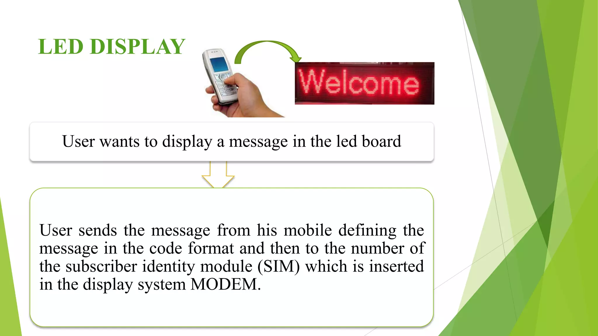 User wants to display a message in the led board
User sends the message from his mobile defining the
message in the code format and then to the number of
the subscriber identity module (SIM) which is inserted
in the display system MODEM.
LED DISPLAY
 
