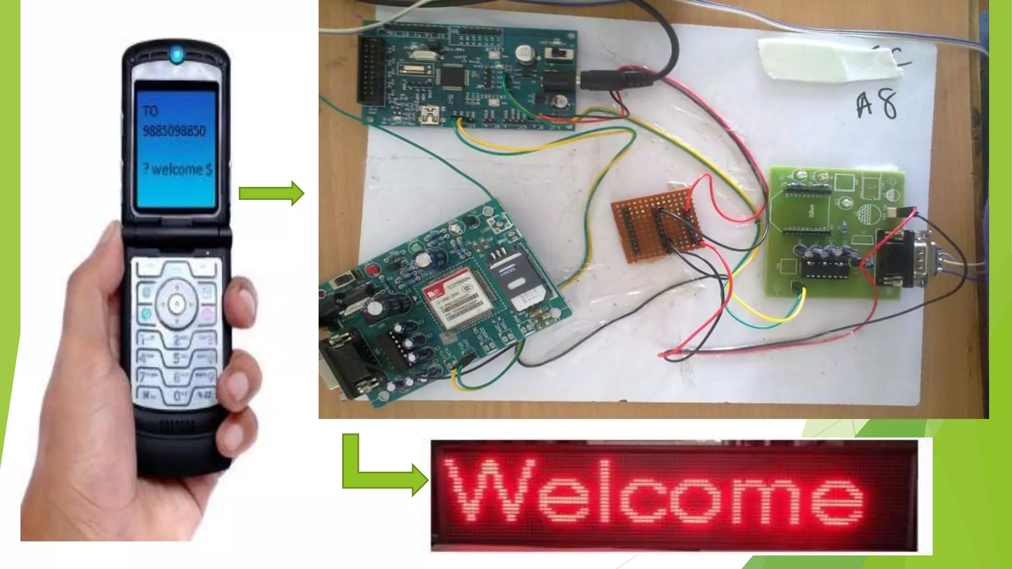 wireless E notice board