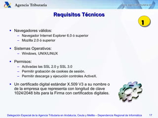 Requisitos Técnicos Navegadores válidos: Navegador Internet Explorer 6.0 ó superior Mozilla 2.0 ó superior Sistemas Operativos: Windows, UNIX/LINUX Permisos: Activadas las SSL 2.0 y SSL 3.0 Permitir grabación de cookies de sesión. Permitir descarga y ejecución controles ActiveX. Un certificado digital estándar X.509 V3 a su nombre o  de la empresa que representa con longitud de clave  1024/2048 bits para la Firma con certificados digitales. 1 