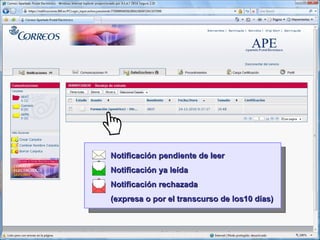Notificación pendiente de leer Notificación ya leída Notificación rechazada (expresa o por el transcurso de los10 días) 