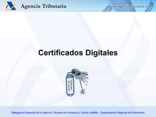 Certificados Digitales 
