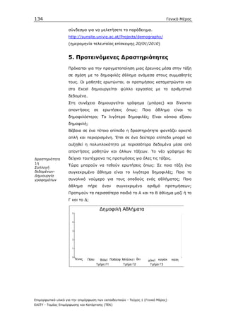 134                                                                                Γενικό Μέρος

                    σύνδεσµο για να µελετήσετε το παράδειγµα.
                    http://sunsite.univie.ac.at/Projects/demography/
                    (ηµεροµηνία τελευταίας επίσκεψης 20/01/2010)


                    5. Προτεινόµενες ∆ραστηριότητες
                    Πρόκειται για την πραγµατοποίηση µιας έρευνας µέσα στην τάξη
                    σε σχέση µε το δηµοφιλές άθληµα ανάµεσα στους συµµαθητές
                    τους. Οι µαθητές ερωτώνται, οι προτιµήσεις καταµετρώνται και
                    στο Excel δηµιουργείται φύλλο εργασίας µε τα αριθµητικά
                    δεδοµένα.
                    Στη συνέχεια δηµιουργείται γράφηµα (µπάρες) και δίνονται
                    απαντήσεις      σε      ερωτήσεις     όπως:       Ποιο   άθληµα     είναι   το
                    δηµοφιλέστερο; Το λιγότερο δηµοφιλές; Είναι κάποια εξίσου
                    δηµοφιλή;
                    Βέβαια σε ένα τέτοιο επίπεδο η δραστηριότητα φαντάζει αρκετά
                    απλή και περιορισµένη. Έτσι σε ένα δεύτερο επίπεδο µπορεί να
                    αυξηθεί η πολυπλοκότητα µε περισσότερα δεδοµένα µέσα από
                    απαντήσεις µαθητών και άλλων τάξεων. Το νέο γράφηµα θα

∆ραστηριότητα       δείχνει ταυτόχρονα τις προτιµήσεις για όλες τις τάξεις.
1η
                    Τώρα µπορούν να τεθούν ερωτήσεις όπως: Σε ποια τάξη ένα
Συλλογή
δεδοµένων-          συγκεκριµένο άθληµα είναι το λιγότερο δηµοφιλές; Ποιο το
∆ηµιουργία
γραφηµάτων          συνολικό νούµερο για τους οπαδούς ενός αθλήµατος; Ποιο
                    άθληµα       πήρε      έναν     συγκεκριµένο        αριθµό    προτιµήσεων;
                    Προτιµούν τα περισσότερα παιδιά το Α και το Β άθληµα µαζί ή το
                    Γ και το ∆;

                                          ∆ηµοφιλή Αθλήµατα




                        Τέννις   Πόλο     Βόλεϊ Ποδόσφ Μπάσκε τ Σκι     χόκεϊ καγιάκ   πάλη
                                        Τµήµα Γ1       Τµήµα Γ2          Τµήµα Γ3




Επιµορφωτικό υλικό για την επιµόρφωση των εκπαιδευτικών - Τεύχος 1 (Γενικό Μέρος)
ΕΑΙΤΥ - Τοµέας Επιµόρφωσης και Κατάρτισης (ΤΕΚ)
 