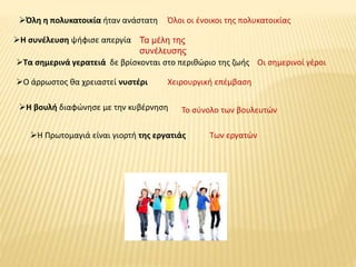 Όλη η πολυκατοικία ήταν ανάστατη Όλοι οι ένοικοι της πολυκατοικίας
Η συνέλευση ψήφισε απεργία Τα μέλη της
συνέλευσης
Τα σημερινά γερατειά δε βρίσκονται στο περιθώριο της ζωής Οι σημερινοί γέροι
Ο άρρωστος θα χρειαστεί νυστέρι Χειρουργική επέμβαση
Η βουλή διαφώνησε με την κυβέρνηση Το σύνολο των βουλευτών
Η Πρωτομαγιά είναι γιορτή της εργατιάς Των εργατών
 