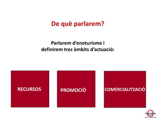 Parlarem d’enoturisme i
definirem tres àmbits d’actuació:
PROMOCIÓ COMERCIALITZACIÓ
De què parlarem?
RECURSOS
 