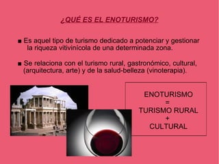 ¿QUÉ ES EL ENOTURISMO?

■ Es aquel tipo de turismo dedicado a potenciar y gestionar
   la riqueza vitivinícola de una determinada zona.

■ Se relaciona con el turismo rural, gastronómico, cultural,
  (arquitectura, arte) y de la salud-belleza (vinoterapia).


                                         ENOTURISMO
                                              =
                                        TURISMO RURAL
                                              +
                                          CULTURAL
 