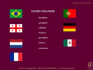 ALLOGGI A CONFRONTO
ESEMPI STRANIERI
- brasiliano
- georgiano
- olandese
- francese
- portoghese
- tedesco
- messicano
VO’...
