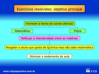 Exercícios resolvidos: objetivo principal Fornecer a teoria de outras ciências Reforçar a interatividade entre as matérias Resgatar o aluno que gosta de Química mas não sabe matemática Otimizar o andamento da aula Matemática Física 