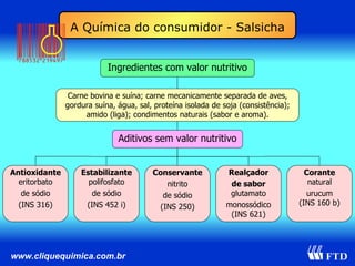 A Química do consumidor - Salsicha Carne bovina e suína; carne mecanicamente separada de aves, gordura suína, água, sal, proteína isolada de soja (consistência); amido (liga); condimentos naturais (sabor e aroma). Ingredientes com valor nutritivo Aditivos sem valor nutritivo Estabilizante polifosfato de sódio (INS 452 i) Realçador de sabor glutamato monossódico (INS 621) Antioxidante eritorbato de sódio (INS 316) Corante natural urucum (INS 160 b) Conservante nitrito de sódio (INS 250) 