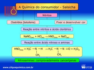 A Química do consumidor - Salsicha Nitrosaminas: comprovadamente cancerígenas Nitritos Reação entre nitritos e ácido clorídrico NaNO 2(aq)  + HCl (aq)     HNO 2(aq)  + NaCl (aq) Clostrídios (botulismo) Fixar e desenvolver cor Reação entre ácido nitroso e aminas HNO 2(aq)  + H 3 C  N  H    H 3 C  N  N  O + H 2 O (l) CH 3 CH 3 