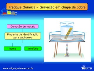 Pratique Química – Gravação em chapa de cobre Corrosão de metais Pingente de identificação para cachorros Nome Telefone 