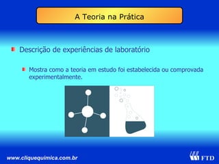 Descrição de experiências de laboratório Mostra como a teoria em estudo foi estabelecida ou comprovada experimentalmente. A Teoria na Prática 