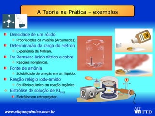 Densidade de um sólido Propriedades da matéria (Arquimedes). Determinação da carga do elétron Experiência de Millikan. Ira Remsen: ácido nítrico e cobre Reações inorgânicas. Fonte de amônia Solubilidade de um gás em um líquido. Reação relógio iodo-amido Equilíbrio químico em reação orgânica. Eletrólise de solução de KI (aq ) Eletrólise em retroprojetor. A Teoria na Prática – exemplos 