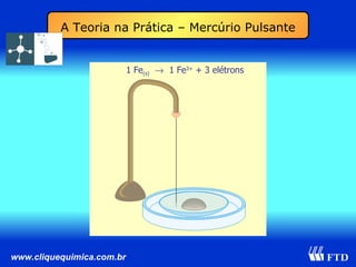 A Teoria na Prática – Mercúrio Pulsante 1 H 2 O 2(aq)  + 2 H 3 O 1+  + 2 elétrons    4 H 2 O (l) 1 Fe (s)      1 Fe 3+  + 3 elétrons 