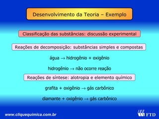 Classificação das substâncias: discussão experimental Reações de decomposição: substâncias simples e compostas Reações de síntese: alotropia e elemento químico água    hidrogênio + oxigênio hidrogênio    não ocorre reação grafita + oxigênio    gás carbônico diamante + oxigênio    gás carbônico Desenvolvimento da Teoria – Exemplo 