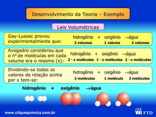 2 volumes 1 volume 2 volumes hidrogênio  +  oxigênio   água 2 · x moléculas 2 moléculas 1 molécula 1 · x moléculas 2 · x moléculas 2 moléculas Gay-Lussac provou experimentalmente que: Avogadro considerou que o n º  de moléculas em cada volume era o mesmo (x): Dividindo-se todos os valores da relação acima por x tem-se: hidrogênio  +  oxigênio   água Desenvolvimento da Teoria – Exemplo Leis Volumétricas hidrogênio  +  oxigênio   água hidrogênio  +  oxigênio   água 