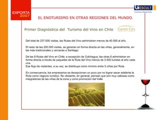 EL ENOTURISMO EN OTRAS REGIONES DEL MUNDO. Primer Diagnóstico del  Turismo del Vino en Chile Del total de 237.000 visitas,...