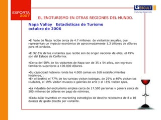 EL ENOTURISMO EN OTRAS REGIONES DEL MUNDO. <ul><li>Napa Valley  Estadísticas de Turismo  </li></ul><ul><li>octubre de 2006...
