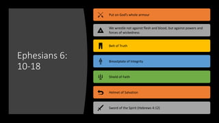 Ephesians 6:
10-18
Put on God’s whole armour
We wrestle not against flesh and blood, but against powers and
forces of wickedness
Belt of Truth
Breastplate of Integrity
Shield of Faith
Helmet of Salvation
Sword of the Spirit (Hebrews 4:12)
 