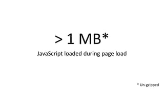 > 1 MB*
JavaScript loaded during page load
* Un-gzipped
 