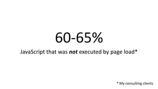 60-65%
JavaScript that was not executed by page load*
* My consulting clients
 